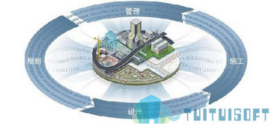 腿腿教学网-建筑信息模型就是BIM吗？它有什么特点？