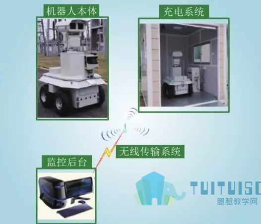 06.jpg 腿腿教学网-飞翔的BIM技术,BIM技术在民用机场中的应用