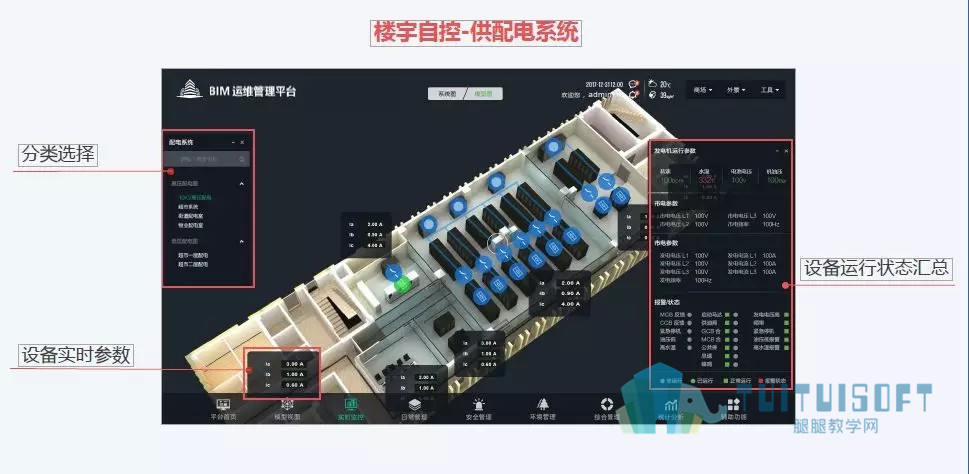 10.jpg 腿腿教学网-飞翔的BIM技术,BIM技术在民用机场中的应用