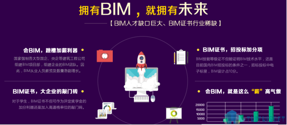 腿腿教学网-厦门有BIM培训班吗？厦门BIM软件培训班推荐