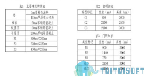 BIM考试题目.png 腿腿教学网-BIM考试题目、题库、真题以及参考答案整理