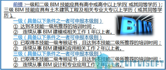 BIM考试.png 腿腿教学网-研究生可以报名BIM考试吗?需要什么报名材料?