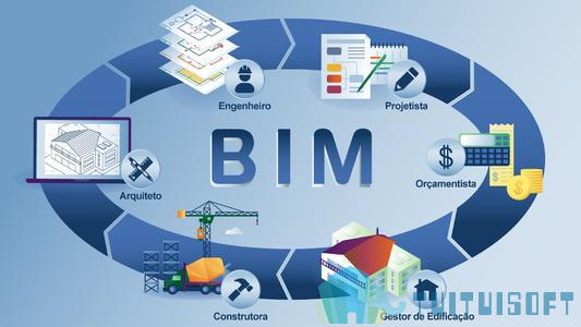 u=2849458861,3488366301&fm=26&gp=0.jpg 腿腿教学网-什么是BIM技术?我们应该如何推广BIM技术?