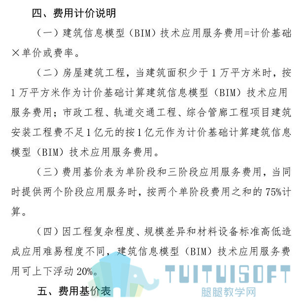 640.jpg 腿腿教学网-盘点2019年BIM圈子十大热点事件,你前途无量啊!