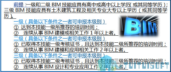 报考.jpg 腿腿教学网-BIM考试需要工作经验吗?具体要求是怎样的?