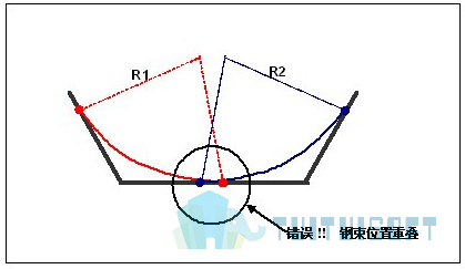 2019-11-12_150453.jpg 腿腿教学网-迈达斯软件丨Midas Civil顶推法桥梁模型建模助手