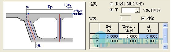 2019-11-13_170655.jpg 腿腿教学网-迈达斯软件丨Midas Civil满堂支架法桥梁建模助手