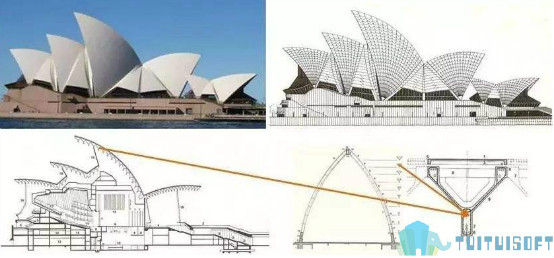 BIM建筑 腿腿教学网-BIM建筑|BIM参数化设置是什么?有什么优势?