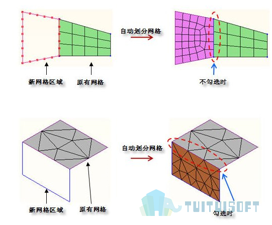 2019-11-20_152431.jpg 腿腿教学网-迈达斯软件丨Midas Civil自动网格平面区域