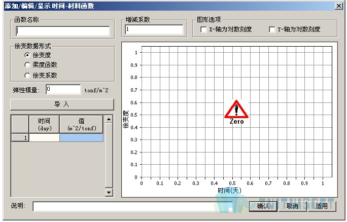 2019-11-21_152417.jpg 腿腿教学网-迈达斯软件丨Midas Civil时间依存性材料(徐变/收缩)函数