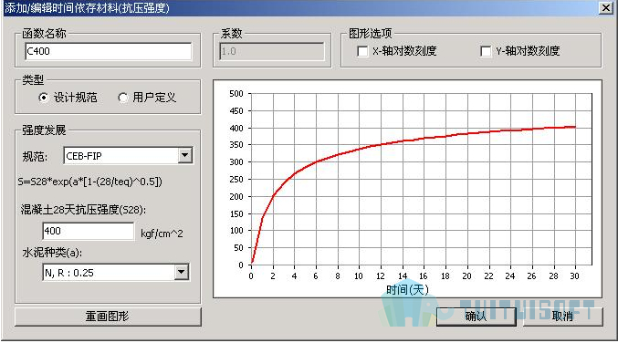 2019-11-21_153030.jpg 腿腿教学网-迈达斯软件丨Midas Civil时间依存性材料(抗压强度)
