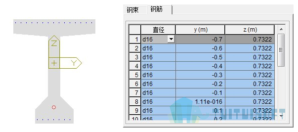 2019-11-21_154659.jpg 腿腿教学网-迈达斯软件丨Midas Civil截面管理器
