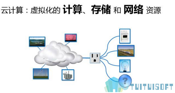 BIM云技术 腿腿教学网-BIM云技术在各阶段都有哪些应用?——深化设计篇