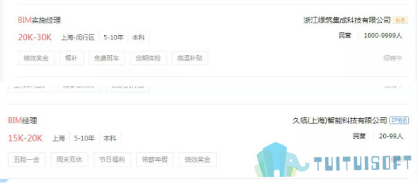 bim工程师 腿腿教学网-bim工程师工资高吗?具体是多少?