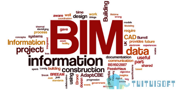 BIM成本 腿腿教学网-BIM成本是什么?BIM翻模可以节省成本吗?