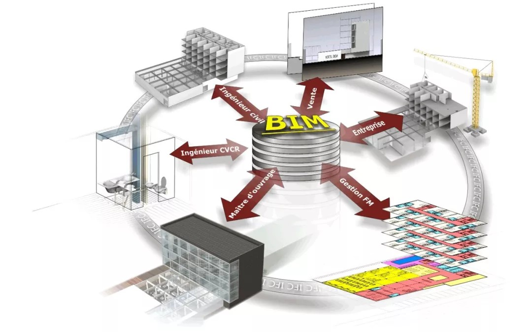 03.jpg 腿腿教学网-人物访谈丨当BIM遇上教学-廖小烽