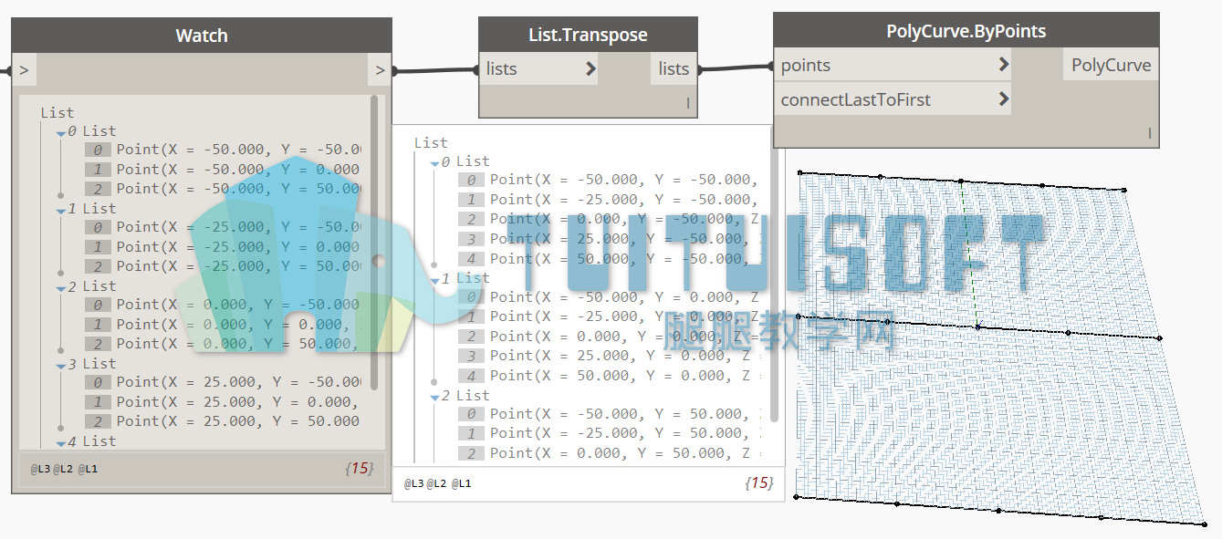 03_转置之后生成多重曲线.png 03_转置之后生成多重曲线.png