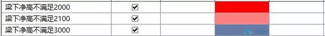 16.jpg 腿腿教学网-BIM案例丨BIM技术在河南省科技馆新馆建设项目中的应用