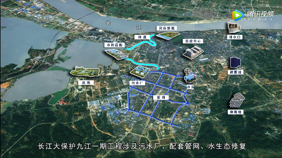 腿腿教学网-BIM案例丨九江智慧水务BIM平台应用汇报视频