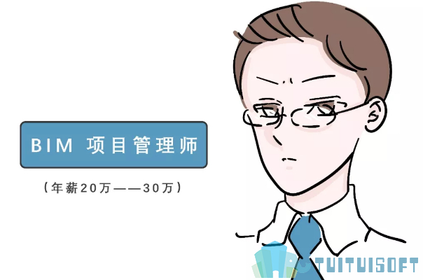 BIM人才 腿腿教学网-什么样的BIM人才最具竞争力?三型BIM人才分析