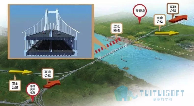 03.jpg 腿腿教学网-BIM案例丨国内首个采用“BIM+互联网”全生命周期信息化协同管理的桥梁工程