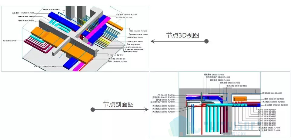 腿腿教学网-BIM项目案例丨BIM技术在医疗中心项目中的应用