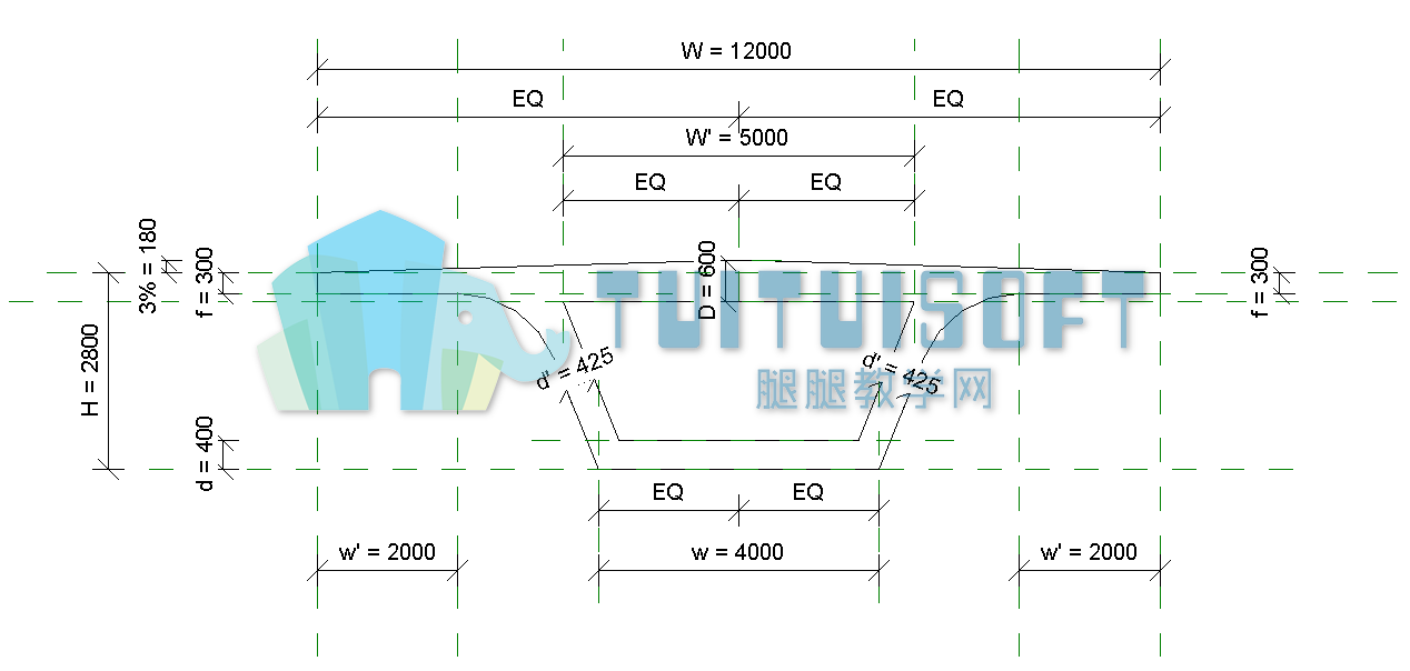 0202_第二题参数视图.png 0202_第二题参数视图.png