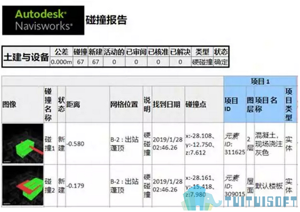 bim正向设计 腿腿教学网-将BIM正向设计运用于中小型站房,打造温馨旅程建筑