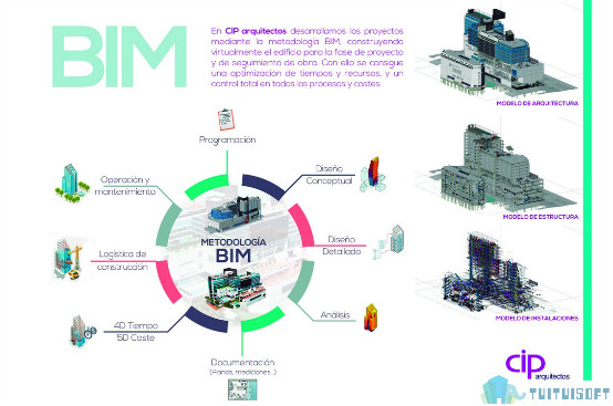 BIM软件 腿腿教学网-BIM应用软件的中国芯:图形引擎技术