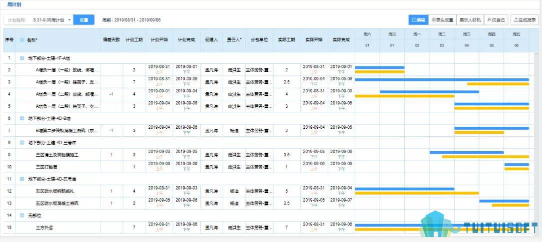 腿腿教学网-BIM案例：长春宝能中心的BIM应用内容
