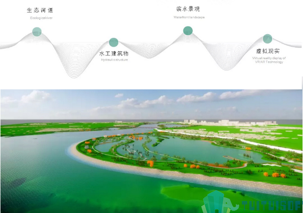 BIM环境治理 腿腿教学网-BIM技术是如何用于水域环境治理的?BIM与水环境的美丽邂逅