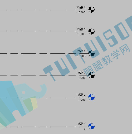创建标高时默认命名.jpg
