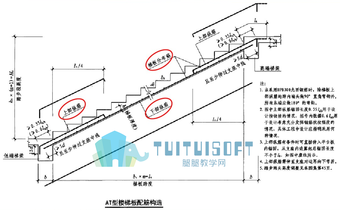 03-楼梯立面图.png 03-楼梯立面图.png