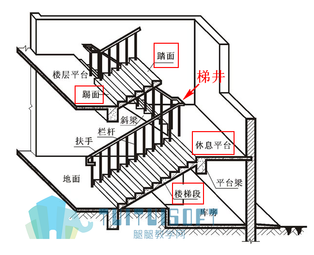 04-立体图.png 04-立体图.png