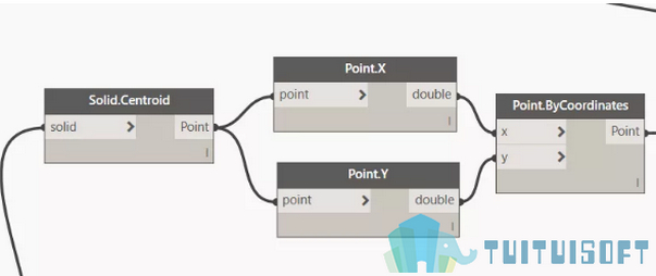 revit dynamo revit dynamo