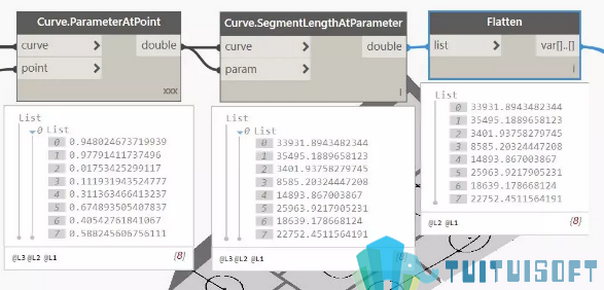 revit dynamo revit dynamo