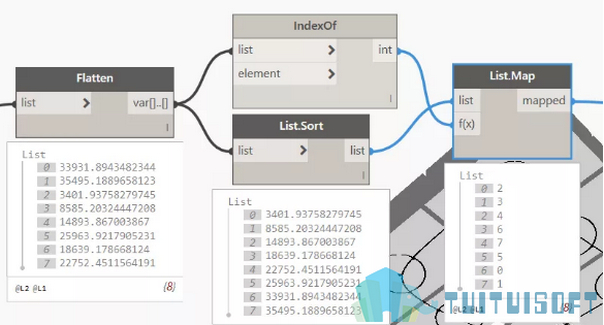 revit dynamo revit dynamo