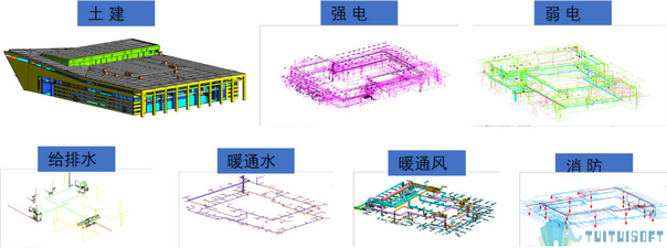 腿腿教学网-BIM设计有多“风光”？谈谈BIM设计“光鲜”的一面！
