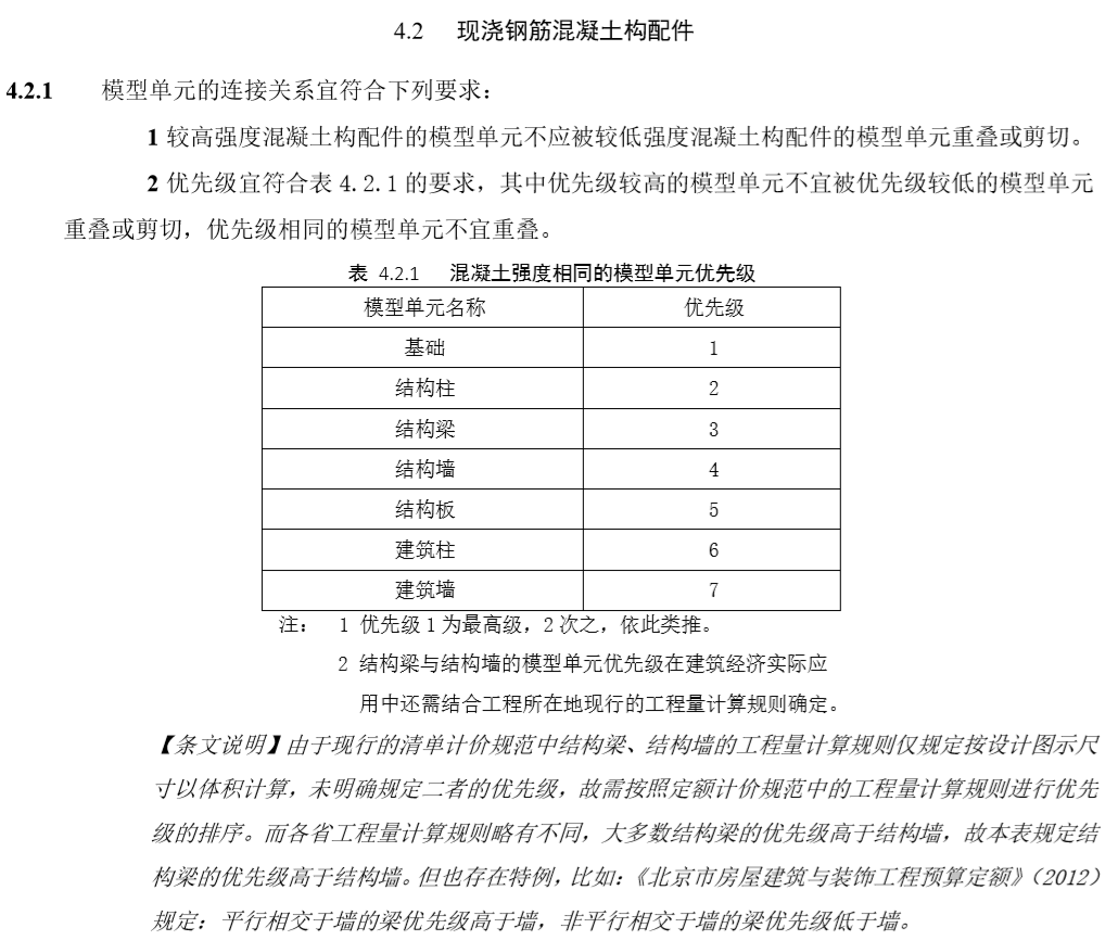 腿腿教学网-Spdkit蜘蛛智模免费图文教程-云算量工具篇