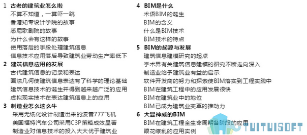 BIM书籍 腿腿教学网-BIM书籍推荐:一书带你“漫话”BIM