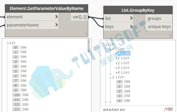 List.GroupByKey节点.jpg List.GroupByKey节点.jpg