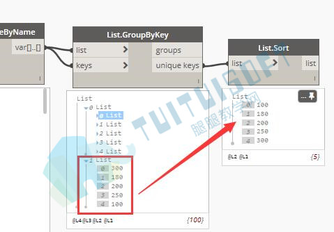 List.Sort排序.jpg List.Sort排序.jpg