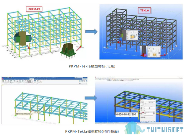 BIM钢结构,BIM转换,Tekla 腿腿教学网-BIM钢结构如何转换接力?试试PKPM+Tekla的组合!