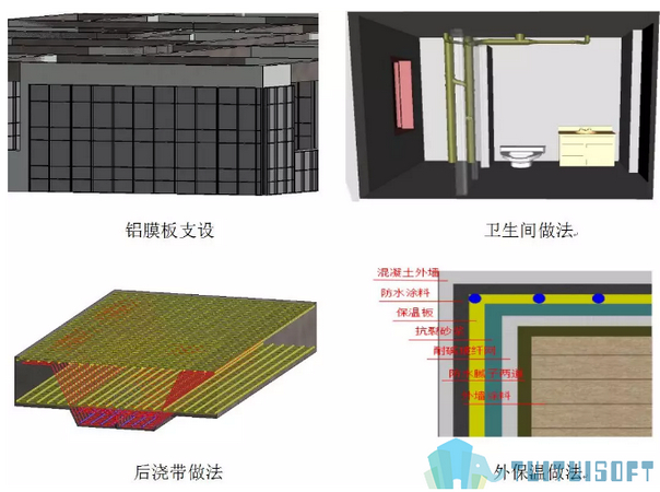 BIM技术,BIM应用案例,BIM案例 腿腿教学网-BIM技术到底有多“牛”?总承包公司BIM应用案例给你答案!(上篇)