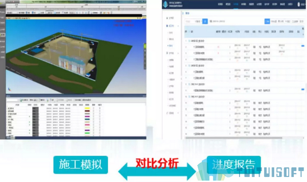 BIM技术,BIM应用案例,BIM案例 腿腿教学网-BIM技术到底有多“牛”?总承包公司BIM应用案例给你答案!(下篇)