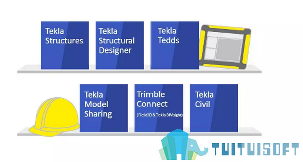 BIM软件,BIM学习,Tekla 腿腿教学网-哪些人适合学习BIM软件Tekla?在哪里可以学习?