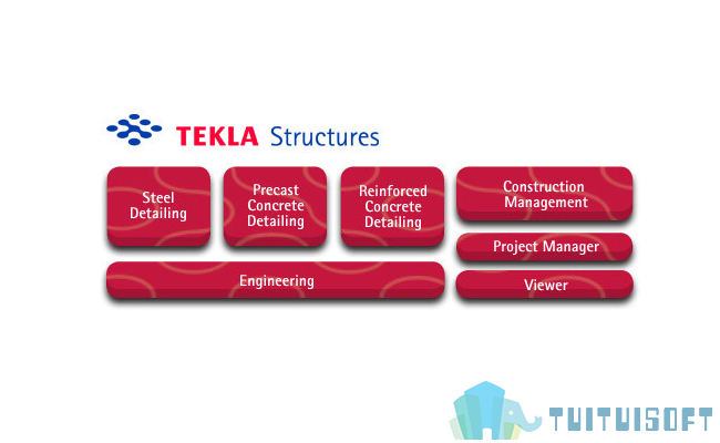 腿腿教学网-哪些BIM钢结构软件比较好用？给你推荐Tekla Structures！