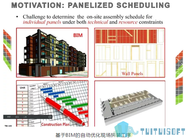 BIM装配式,BIM建筑,BIM技术 腿腿教学网-BIM装配式建筑需要哪几道工序?结合BIM技术研究来谈一谈