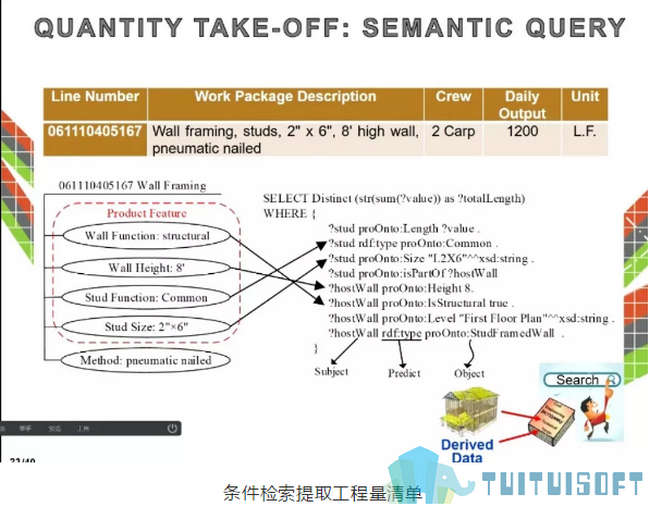 BIM技术,BIM 腿腿教学网-利用BIM技术还能进行自动工程量清单提取?厉害了我的BIM!