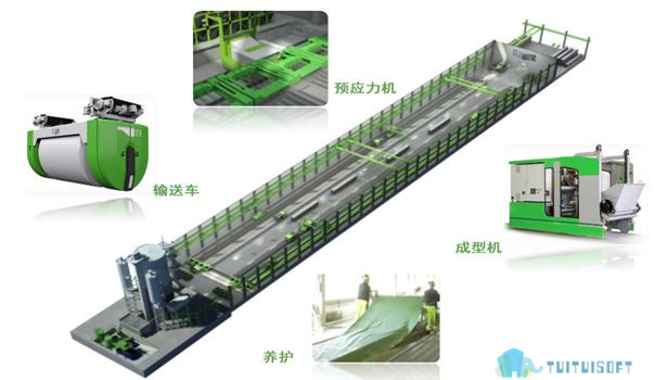 BIM设备管理,BIM设备,BIM管理 腿腿教学网-BIM设备管理有什么好处?为什么要用BIM来设备管理?